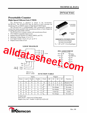 IN74ACT161D型号图片