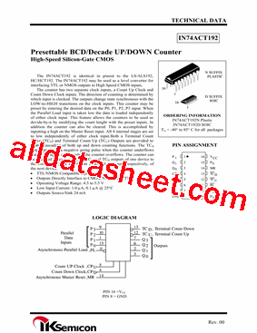 IN74ACT192N型号图片