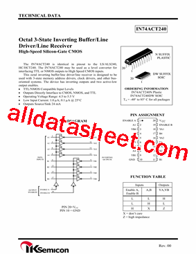 IN74ACT240N型号图片