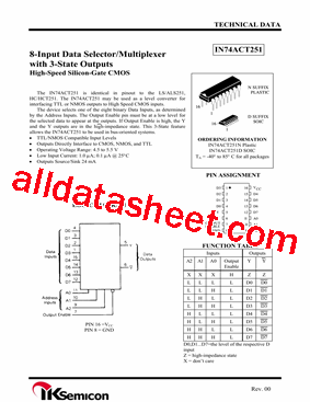 IN74ACT251N型号图片