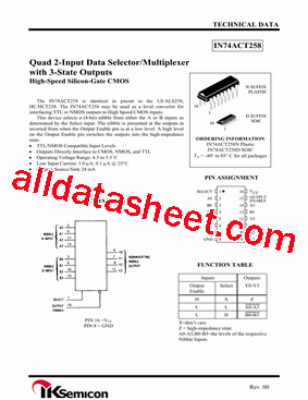 IN74ACT258型号图片