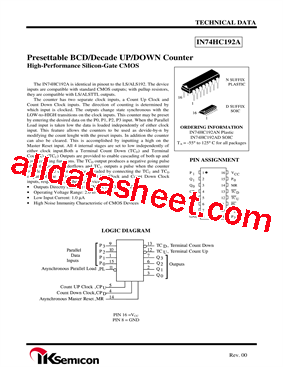 IN74HC192A型号图片