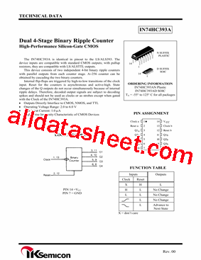IN74HC393AD型号图片
