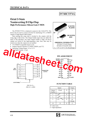 IN74HCT574A型号图片
