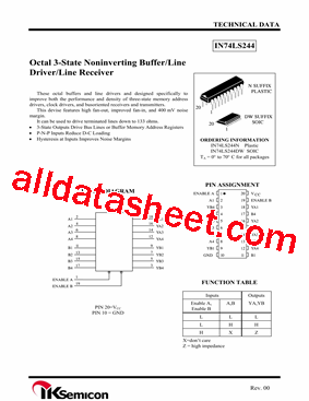 IN74LS244DW型号图片