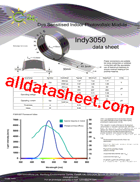 INDY3050型号图片