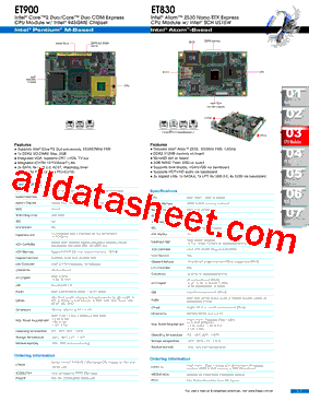 IP510型号图片