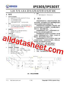 IP5303型号图片