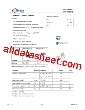 IPB015N04NG型号图片