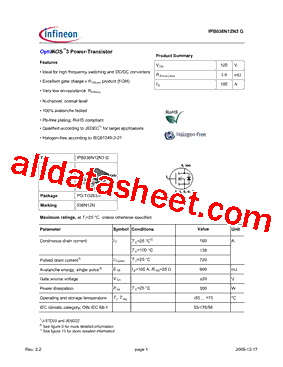 IPB036N12N3G型号图片