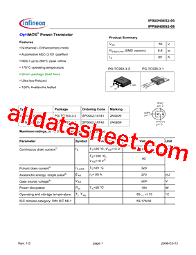 IPB80N06S2-09型号图片