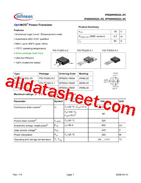 IPB80N06S2L-05型号图片