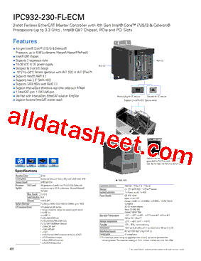 IPC932-230-FL-ECM_17型号图片