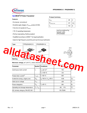 IPI028N08N3G型号图片