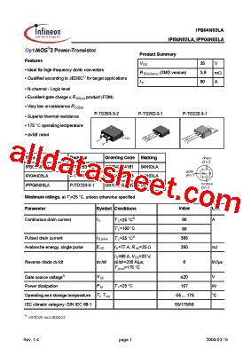 IPI04N03LA型号图片