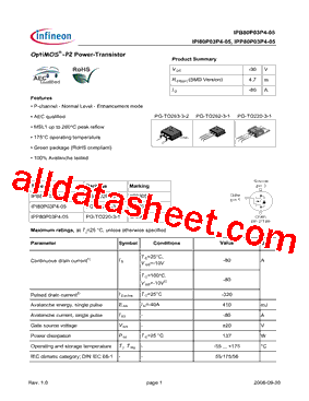 IPI80P03P4-05型号图片