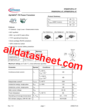 IPI80P03P4L-07型号图片