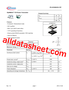 IPLU250N04S4-1R7型号图片