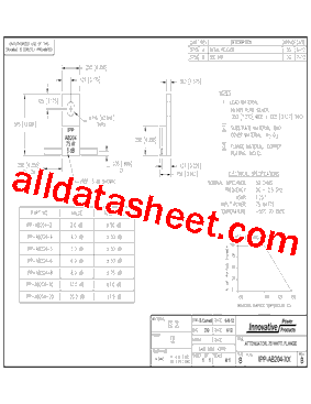 IPP-AB204-10型号图片