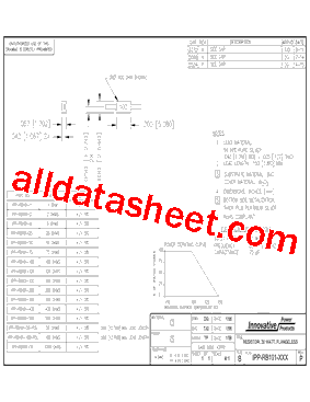 IPP-RB101-100-R5L型号图片