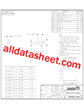 IPP-RB101LC-220型号图片