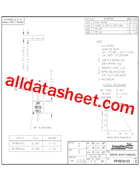 IPP-RB105-50型号图片