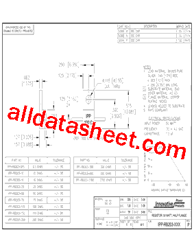 IPP-RB203-200型号图片