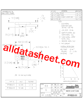 IPP-RB205-100型号图片