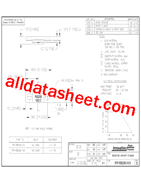 IPP-RB206-100型号图片