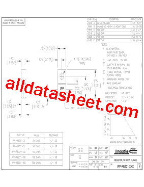 IPP-RB221-25型号图片