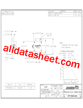 IPP-TB304-50型号图片