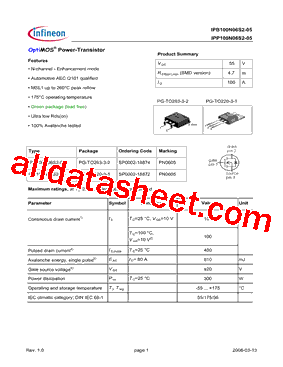IPP100N06S2-05型号图片