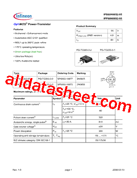 IPP80N06S2-05型号图片