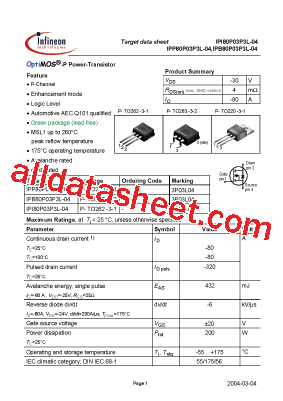 IPP80P03P3L-04型号图片