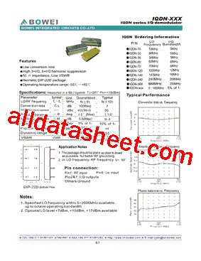 IQDN-140型号图片