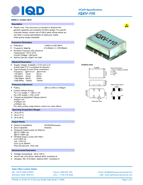 IQXO-110型号图片