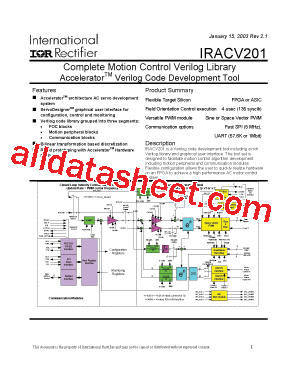 IRACV201型号图片