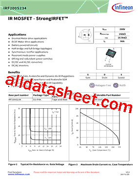 IRF200S234型号图片