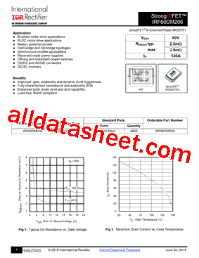 IRF60DM206_15型号图片