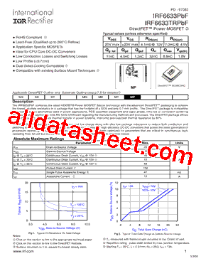 IRF6633PBF_15型号图片