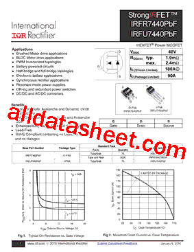 IRFR7440PBF_15型号图片