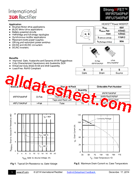 IRFR7540PBF型号图片