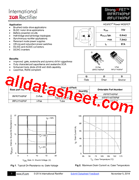 IRFR7740PBF型号图片