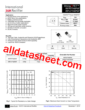 IRFR7746PBF型号图片