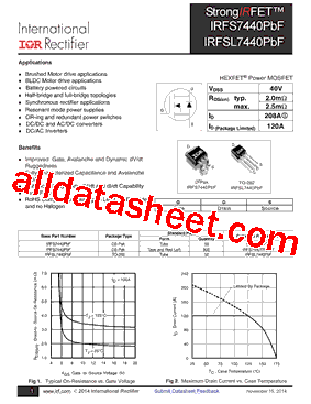 IRFS7440PBF_15型号图片