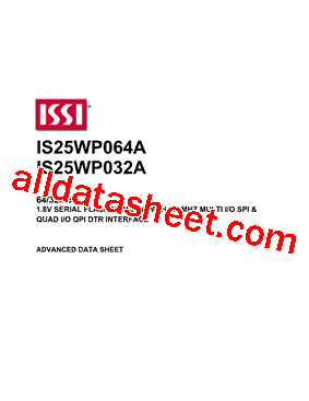 IS25WP064A-RGLA3型号图片