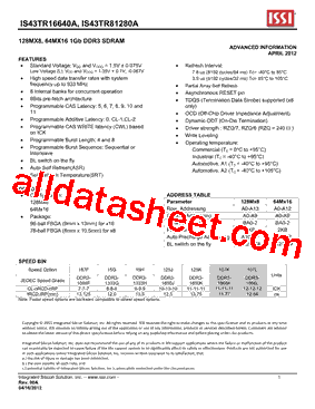 IS43TR16640A-15GBL型号图片