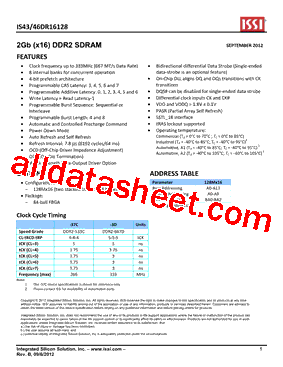 IS46DR16128-3DBLA1型号图片