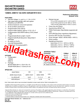 IS46TR16640ED-15HBLA2型号图片