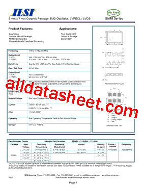 ISM98-2468AH-125.000型号图片